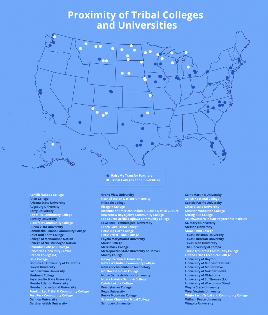 Tribal Colleges Maps