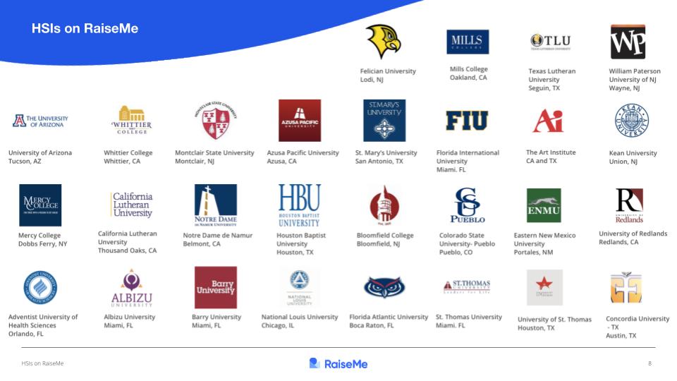 Hispanic Serving Institutions