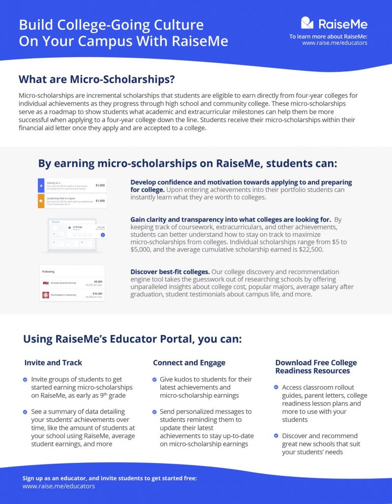 Educator Overview 1Page
