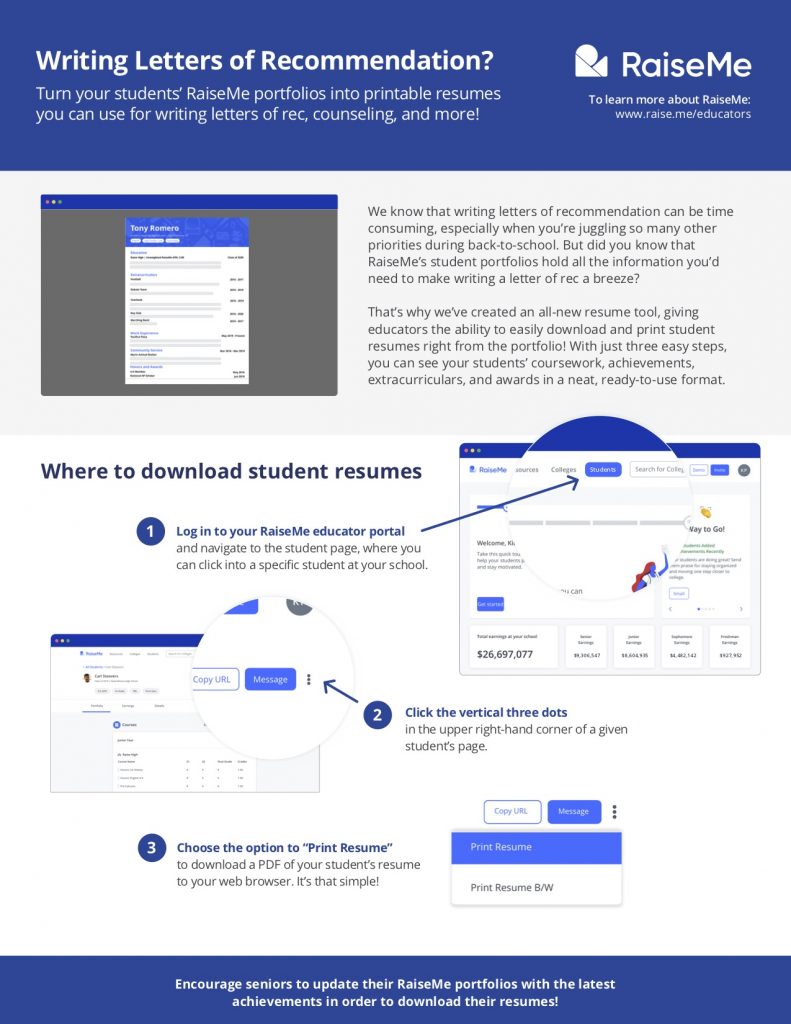 Resume Builder Overview